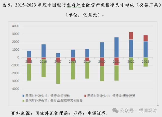 最新金融資產(chǎn)動(dòng)態(tài)及其市場(chǎng)影響力解析