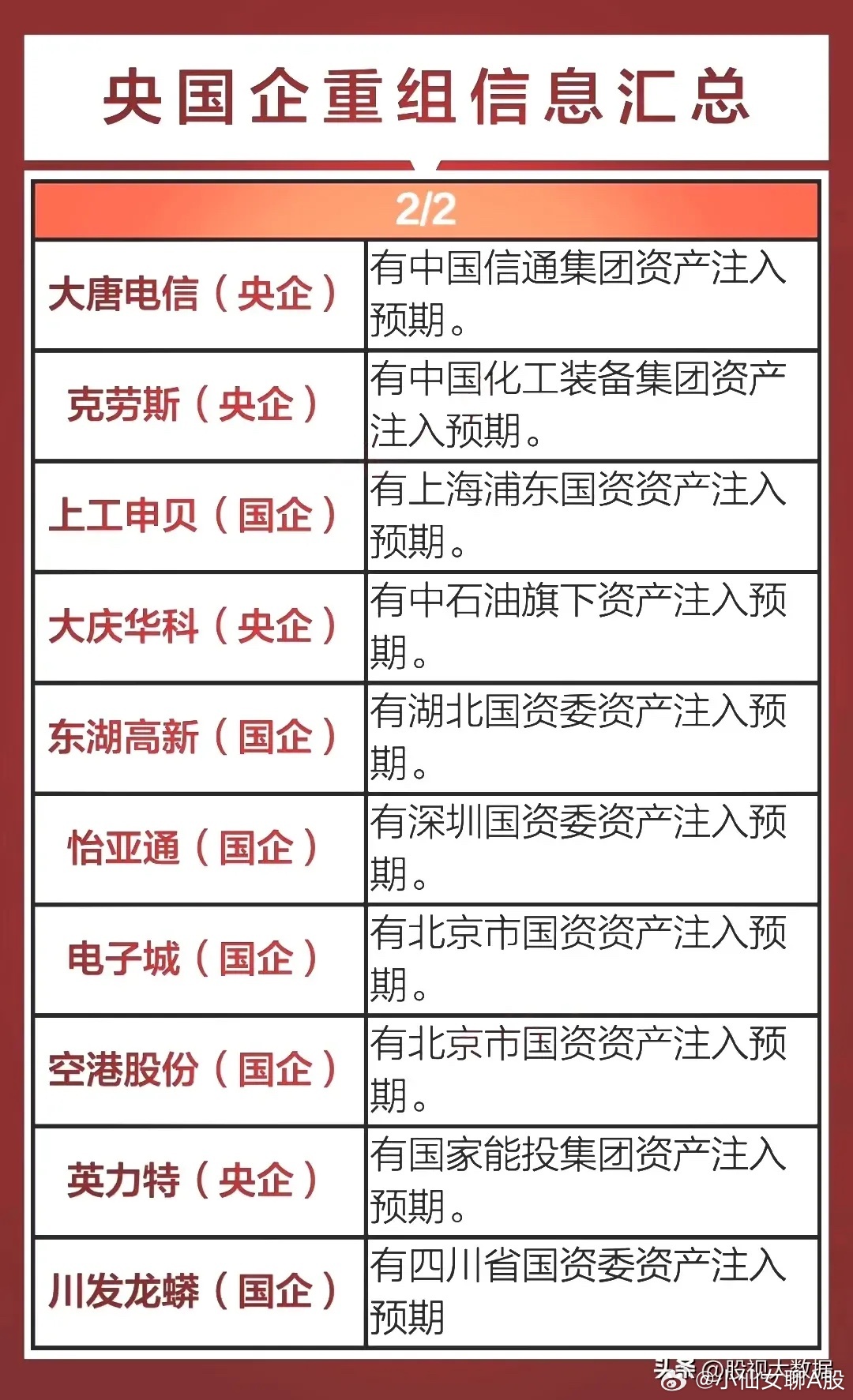 企業(yè)最新并購策略，影響與展望，深度解析并購趨勢與未來發(fā)展方向