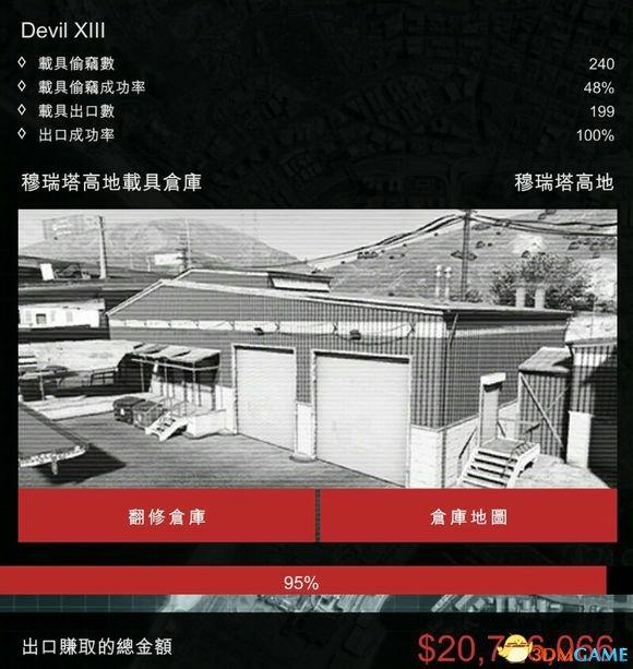 GTA5賺錢最新攻略，探索游戲中的財富增長之路