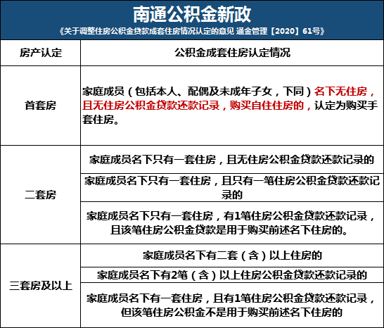 南通人才網(wǎng)最新動態(tài)，引領(lǐng)人才招聘潮流