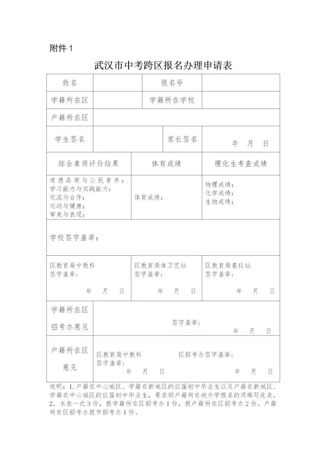 武漢最新戶籍政策詳解與解析