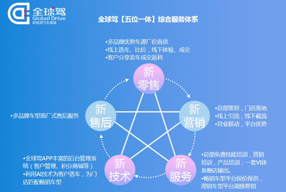 新澳今天最新資料網(wǎng)站,可持續(xù)執(zhí)行探索_L版95.311