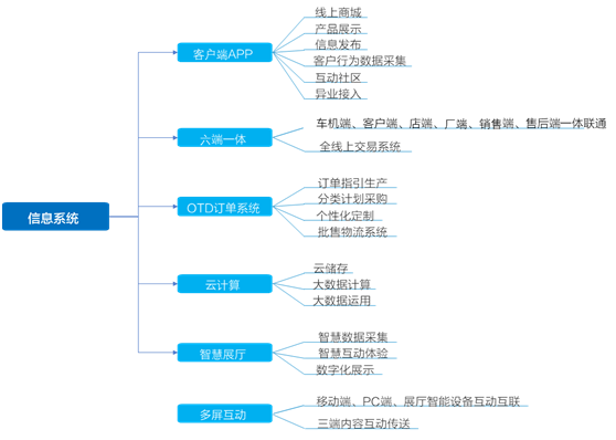 新奧天天免費資料單雙,系統(tǒng)解答解釋落實_8K42.340