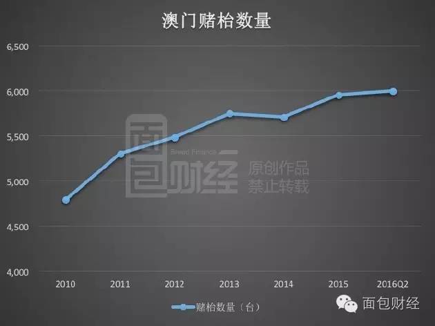 今晚上一特中馬澳門(mén),全面數(shù)據(jù)策略解析_理財(cái)版36.403