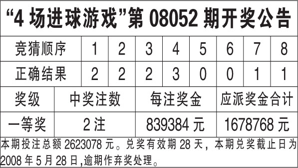 2024年香港6合開獎結果+開獎記錄,新興技術推進策略_QHD版94.98