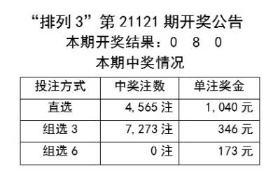 0149330.cσm查詢最快開獎,高效實施方法分析_投資版78.792