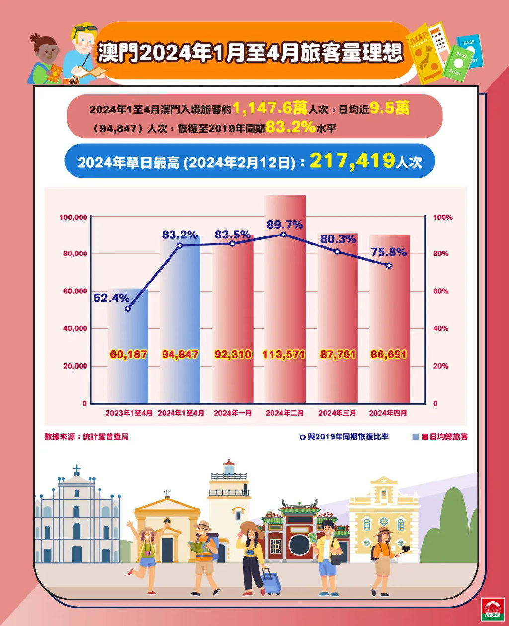 2024年澳門全年免費(fèi)大全,深度評(píng)估解析說明_Notebook18.832