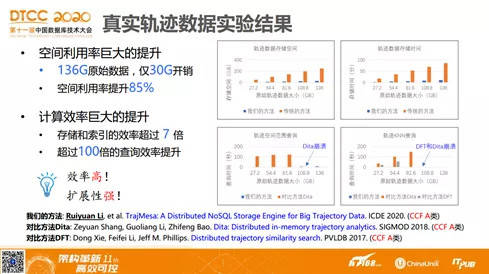 新澳天天免費資料大全,效率資料解釋落實_WP28.231