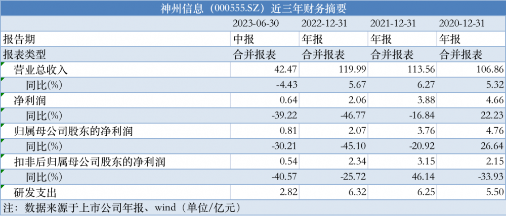 2024年澳門精準(zhǔn)正版資料,新興技術(shù)推進策略_uShop67.835