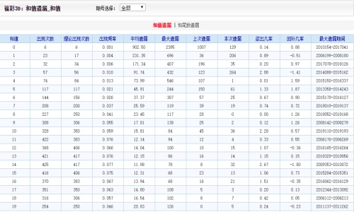 2024澳門天天開(kāi)好彩精準(zhǔn)24碼,廣泛的解釋落實(shí)方法分析_3D74.534