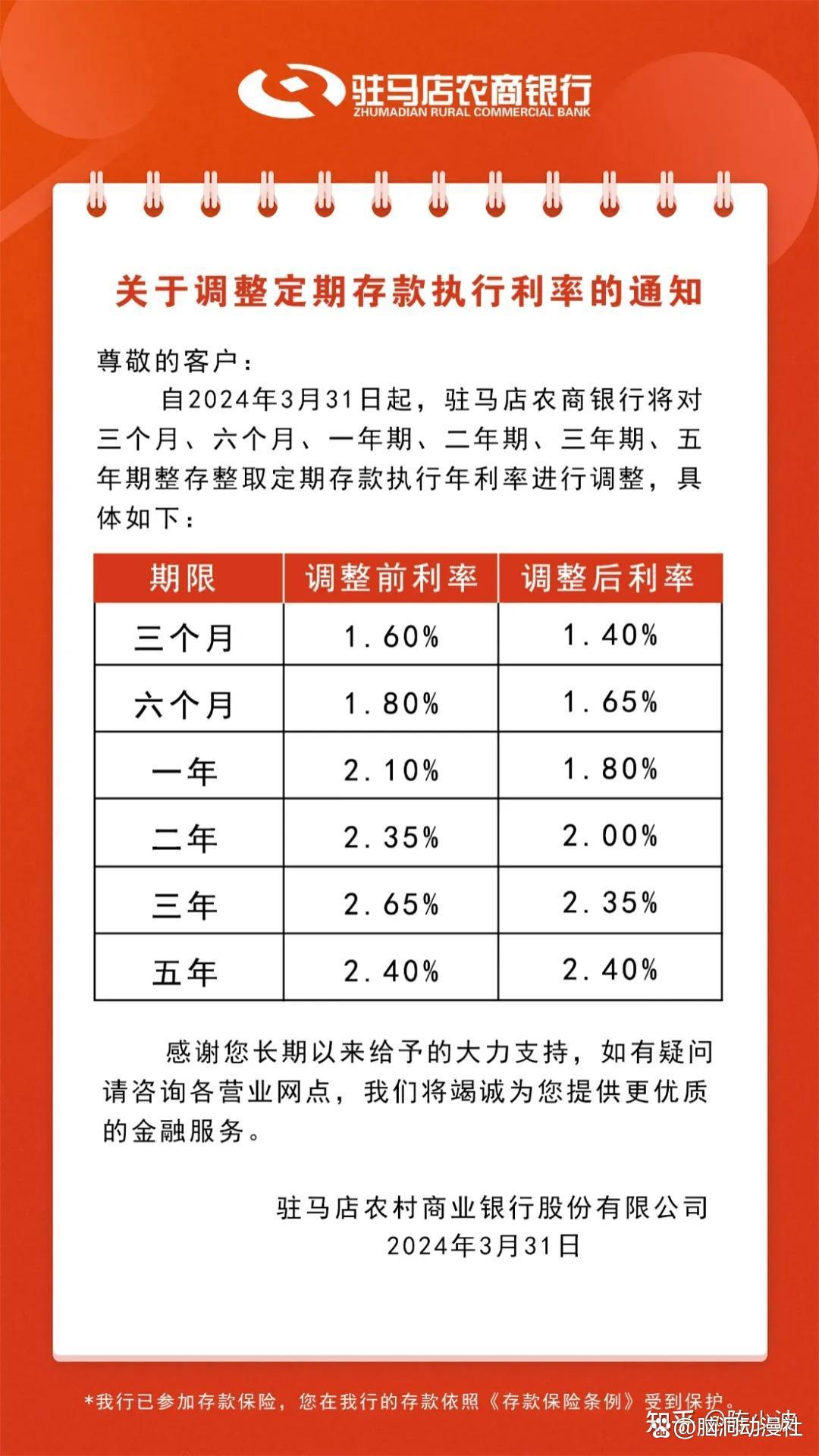 銀行定期存款利率最新動態(tài)，分析影響及最新趨勢展望