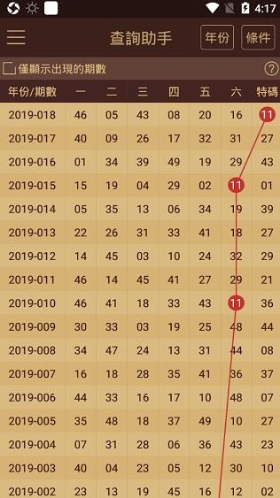 2024澳門天天開好彩大全53期,實(shí)地評估說明_特供款78.746