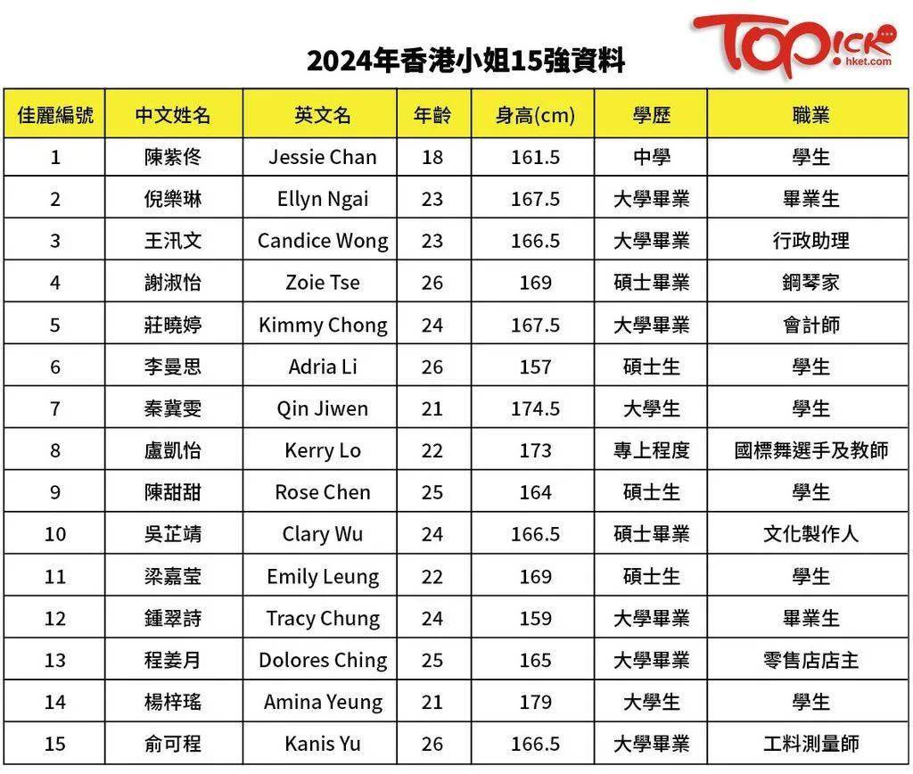 2024香港最準最快資料,時代資料解釋落實_輕量版33.974