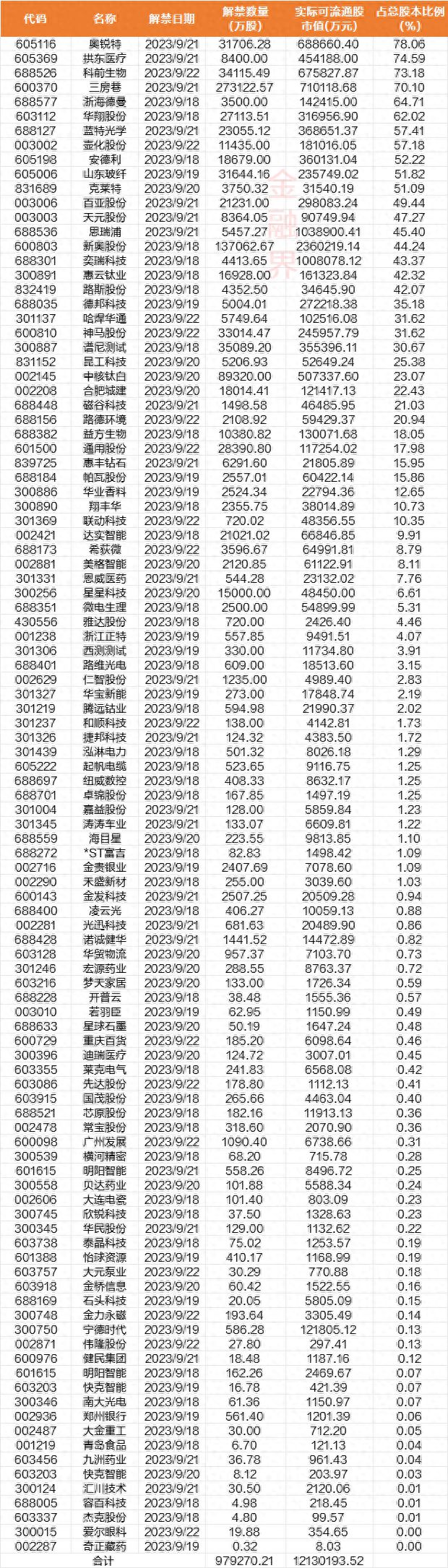 新澳天天彩正版免費資料觀看｜準確資料解釋落實