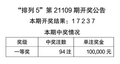 二四六天天好944cc彩資料全 免費一二四天彩｜折本精選解釋落實