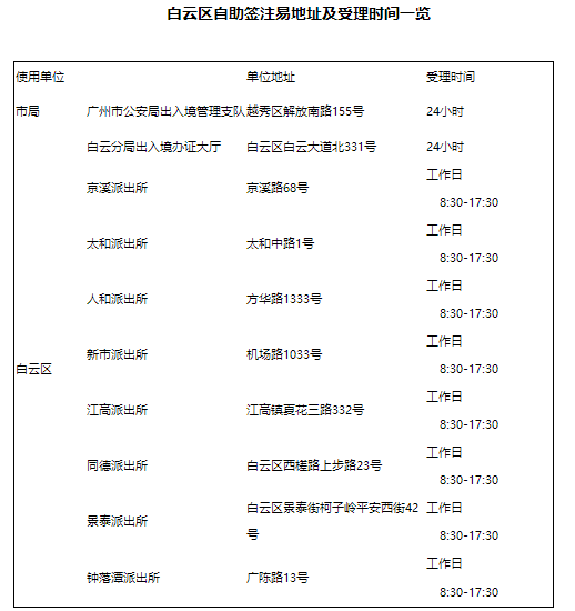 新澳門2024歷史開獎(jiǎng)記錄查詢表｜決策資料解釋落實(shí)