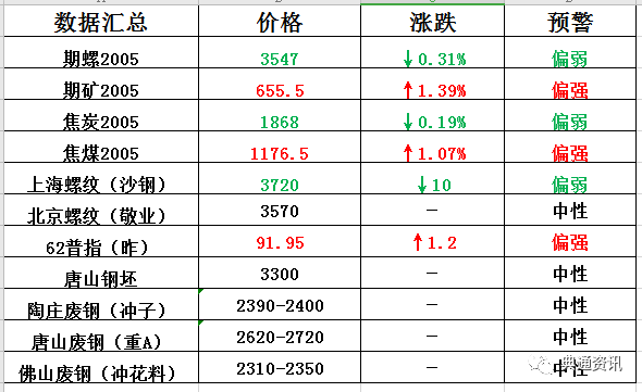 2024年新澳歷史開獎記錄｜深度解答解釋定義