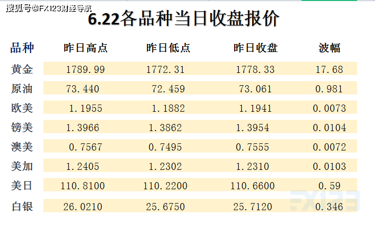 新澳好彩天天免費(fèi)資料｜實(shí)證解答解釋落實(shí)