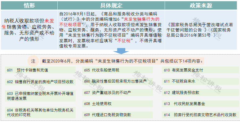 三肖三期必出三肖三碼微博｜絕對經(jīng)典解釋落實