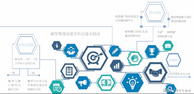 新澳2024濠江論壇資料｜深度解答解釋定義