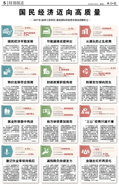 新澳天天開獎資料大全最新開獎結果查詢下載｜折本精選解釋落實