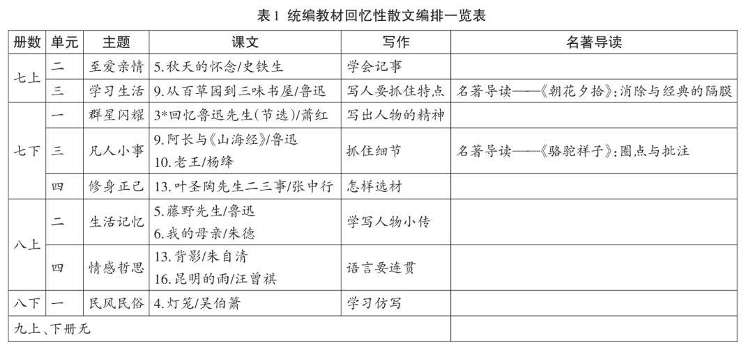 新澳天天開獎資料大全最新100期｜全面把握解答解釋策略