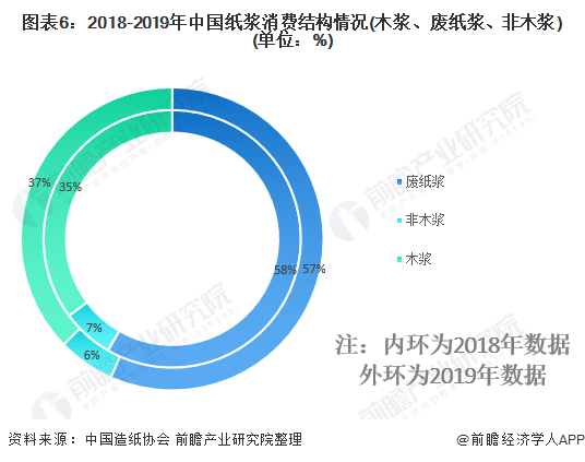 2024年新奧歷史記錄｜深度解答解釋定義