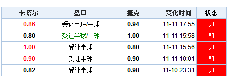 新澳門326期開獎記錄查詢｜實(shí)證解答解釋落實(shí)