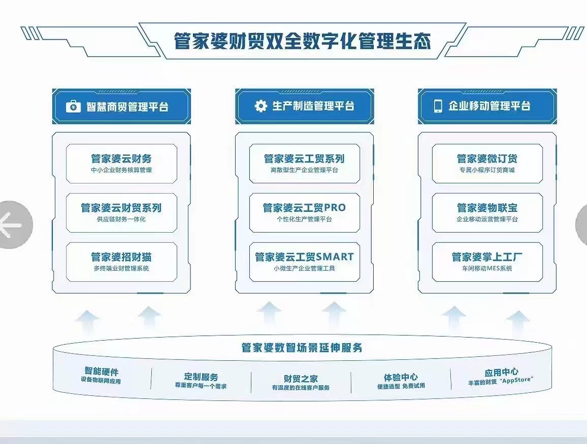 新澳門免費(fèi)精準(zhǔn)龍門客棧管家婆｜決策資料解釋落實(shí)