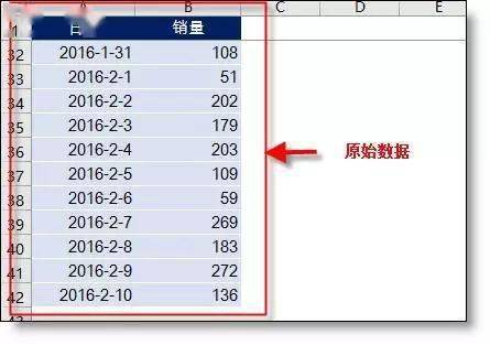 最新表格2016，數(shù)據(jù)、趨勢與洞察概覽