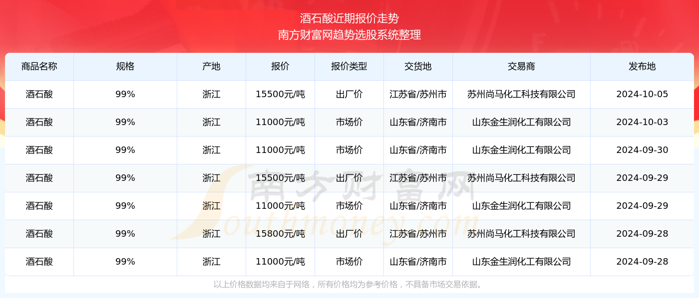 2024年澳門(mén)六今晚開(kāi)獎(jiǎng)結(jié)果｜全面貫徹解釋落實(shí)