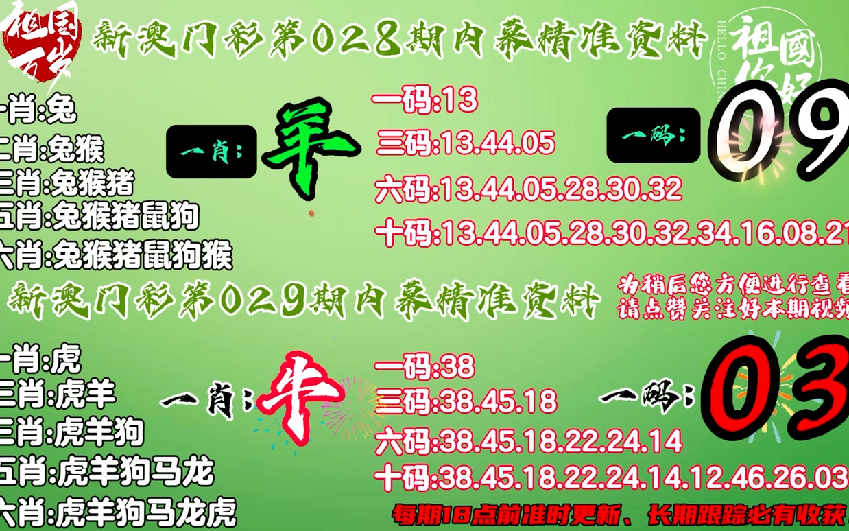 澳門平特一肖100準｜折本精選解釋落實