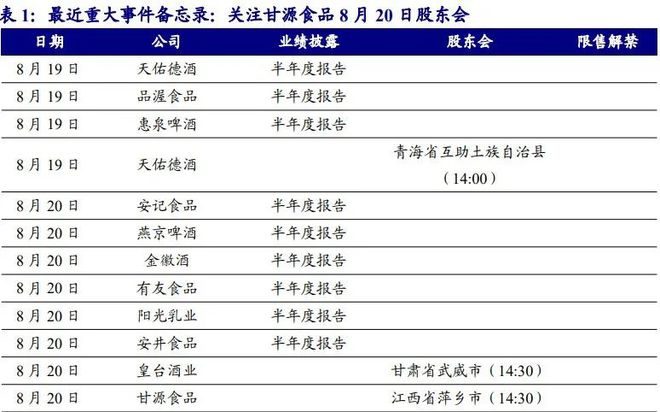 2024年天天開好彩資料｜最新答案解釋落實(shí)