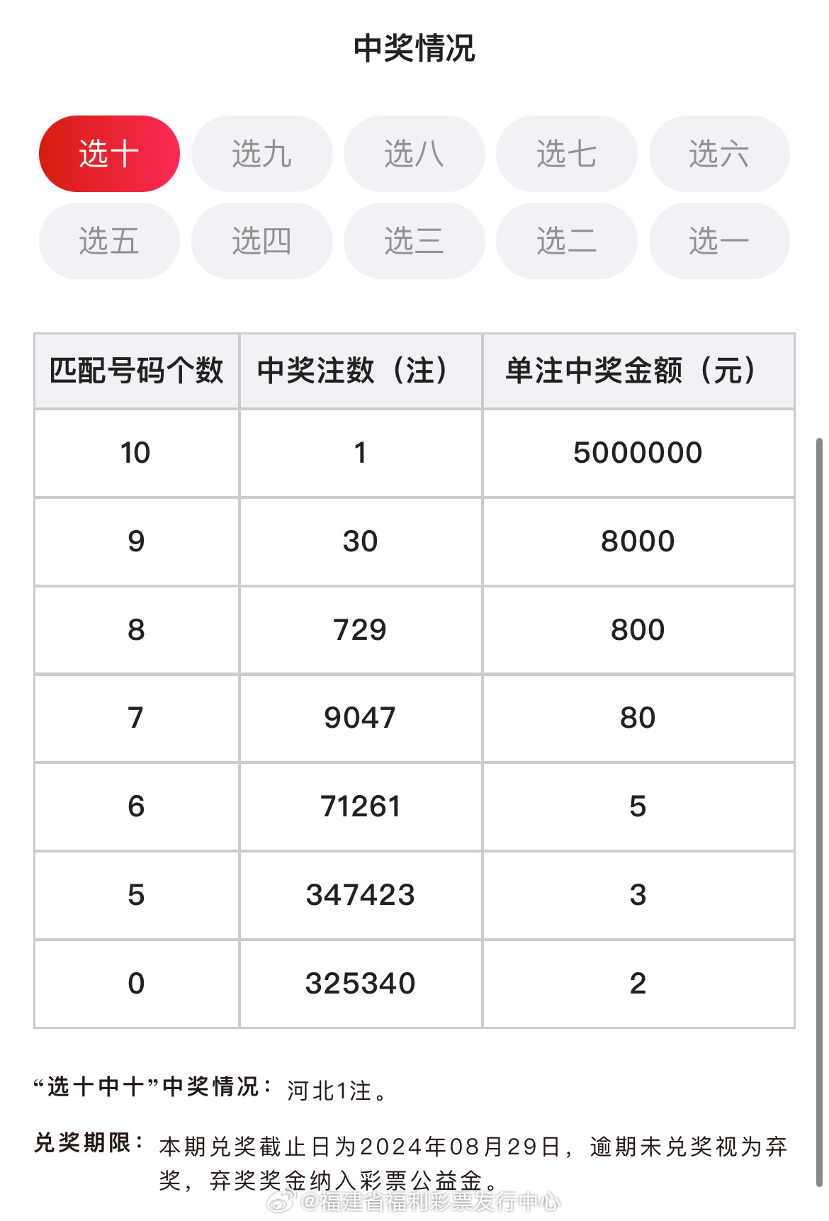 六會彩生肖開獎結(jié)果｜全面貫徹解釋落實