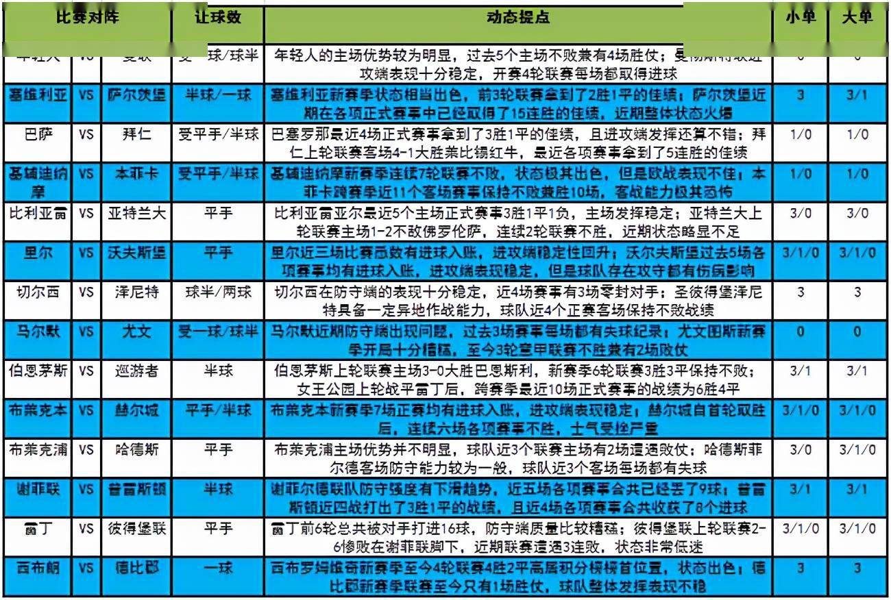 204年新奧開什么今晚49圖庫｜構(gòu)建解答解釋落實