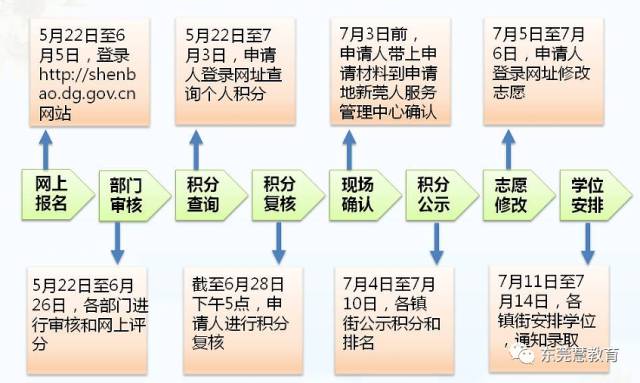 2024年正版資料免費大全掛牌｜全面把握解答解釋策略