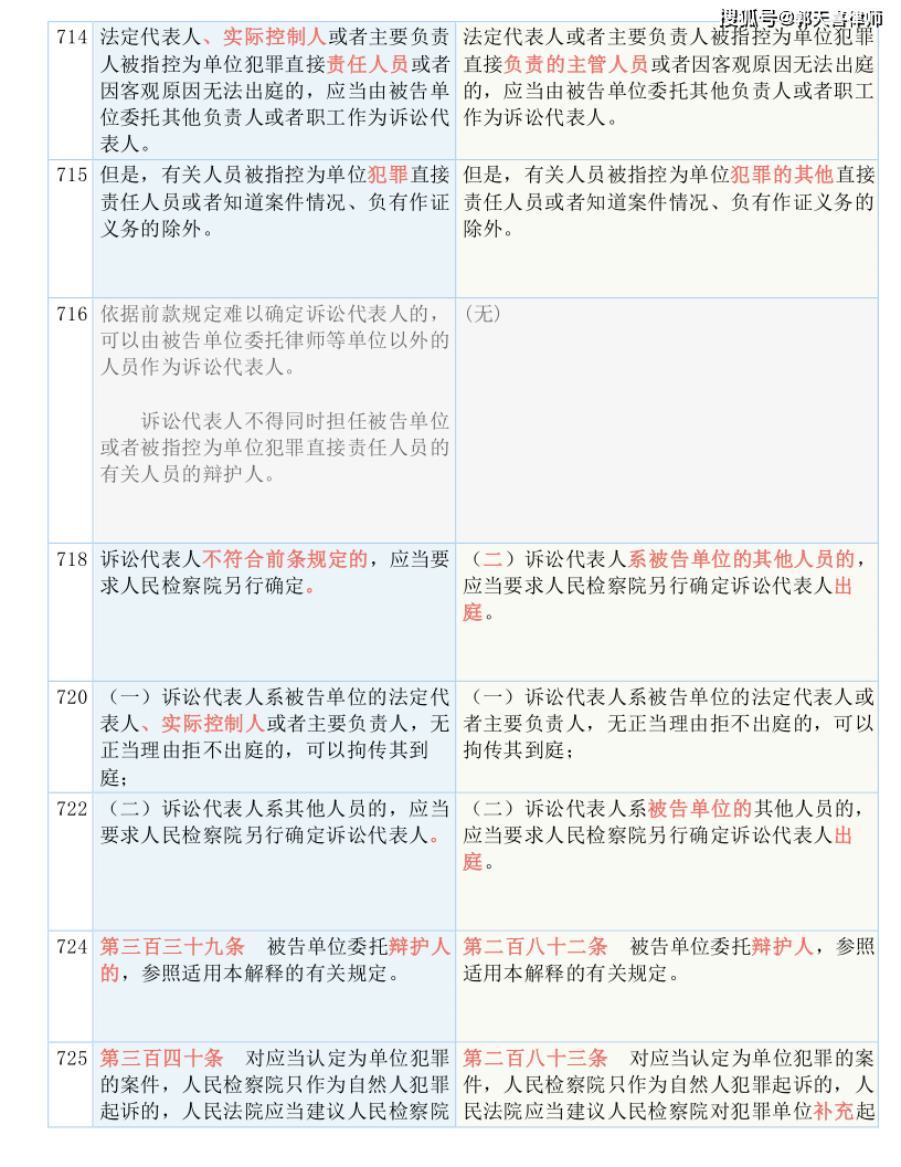 7777788888開獎結(jié)果｜最佳精選解釋落實