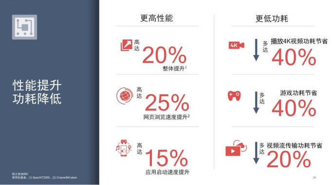 2024香港正版資料免費盾1｜最佳精選解釋落實