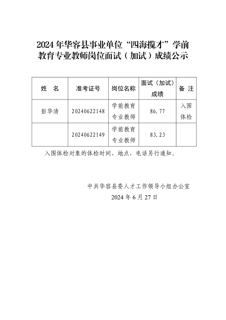 富順縣康復事業(yè)單位人事任命新動態(tài)，推動康復事業(yè)發(fā)展的強大驅動力