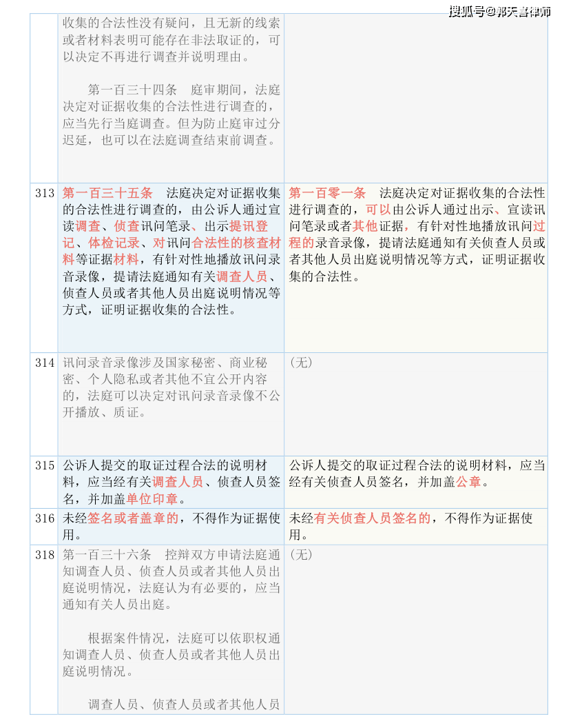 澳門118開獎(jiǎng)結(jié)果最快｜折本精選解釋落實(shí)