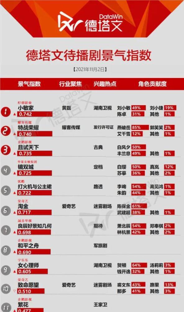 新澳門今晚開特馬開獎結(jié)果124期｜折本精選解釋落實