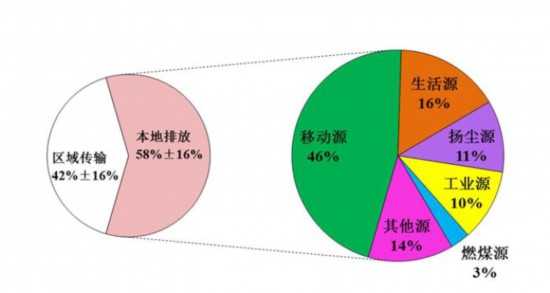 二四六香港資料期期準(zhǔn)一｜絕對經(jīng)典解釋落實