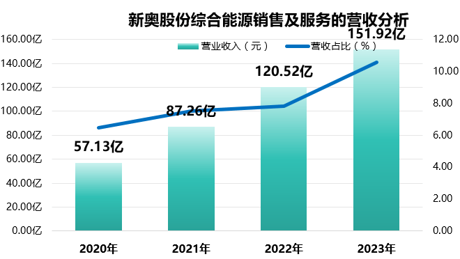 新奧天天正版資料大全｜準(zhǔn)確資料解釋落實(shí)