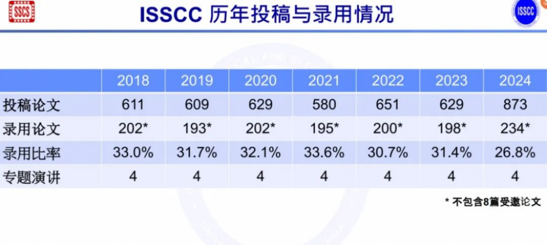 014978.cσm查詢最快開獎｜構建解答解釋落實