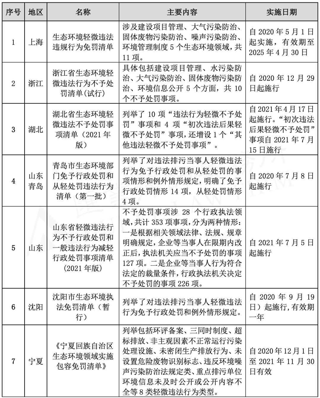 王中王72396.cσm開獎結果｜全面貫徹解釋落實