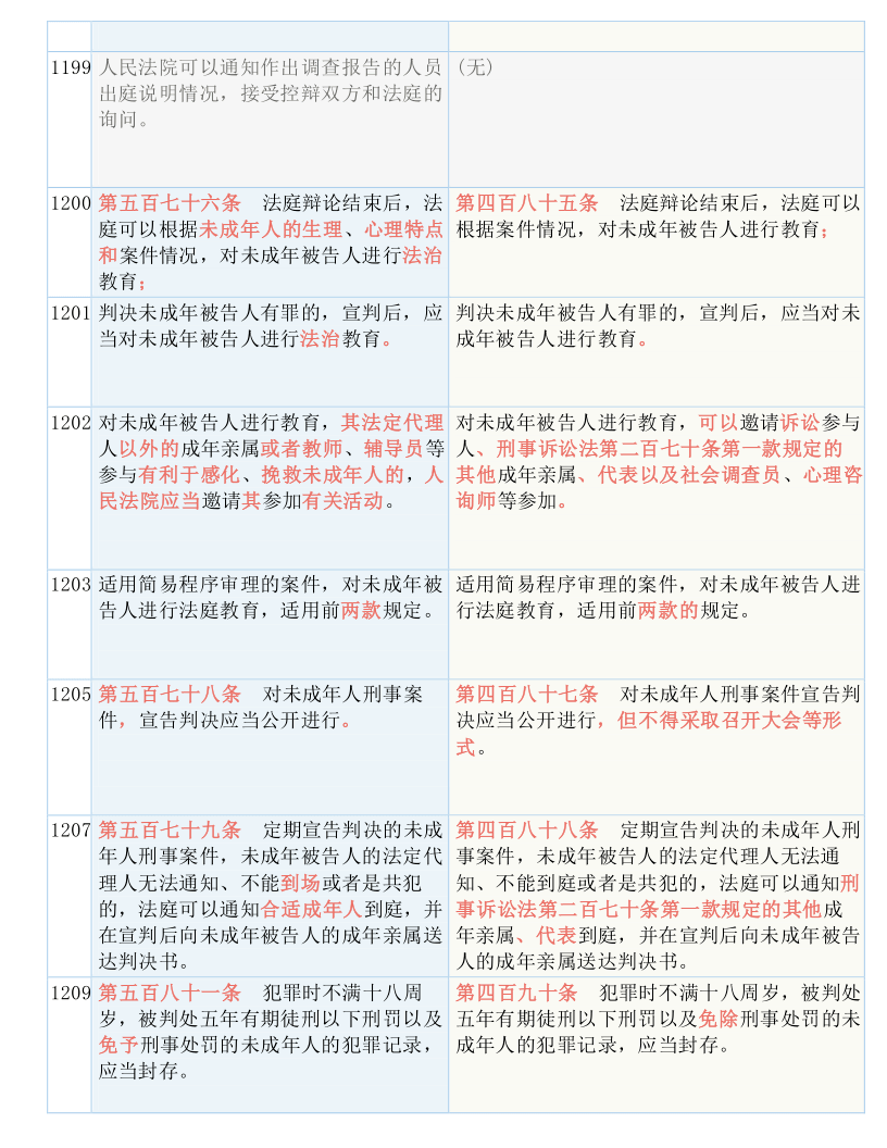 澳門三肖三碼精準100%黃大仙｜構建解答解釋落實