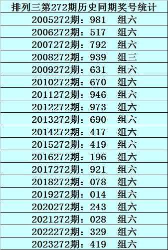 澳門一碼一肖100準(zhǔn)嗎｜廣泛的關(guān)注解釋落實熱議