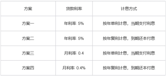 2024新澳開獎結果｜構建解答解釋落實