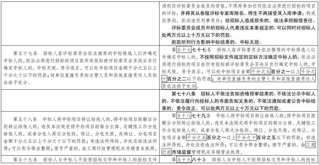 7777788888精準(zhǔn)馬會傳真圖｜構(gòu)建解答解釋落實