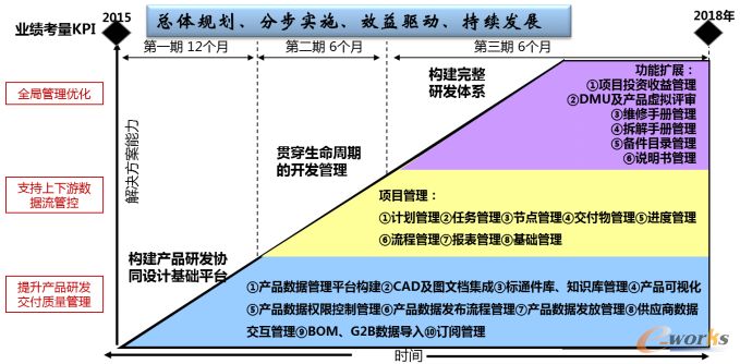 新奧全部開獎記錄查詢｜構(gòu)建解答解釋落實(shí)